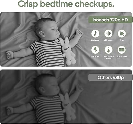 Bonoch Baby Monitor and Camera 7inch 1080P BBM03 Bonoch Baby Monitor and Camera 7inch 1080P BBM03